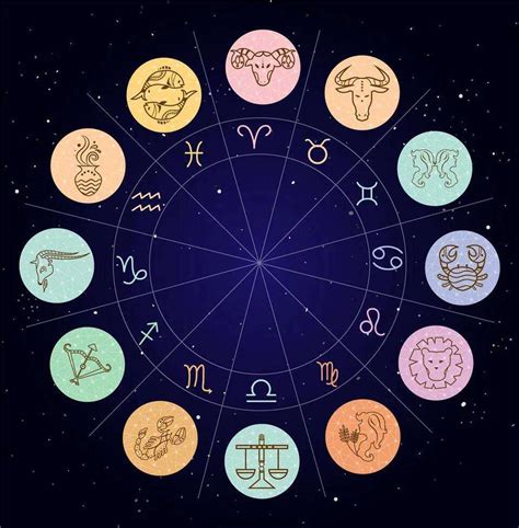 火系星座|12星座（火象星座，水象星座，土象星座，風象星座）。